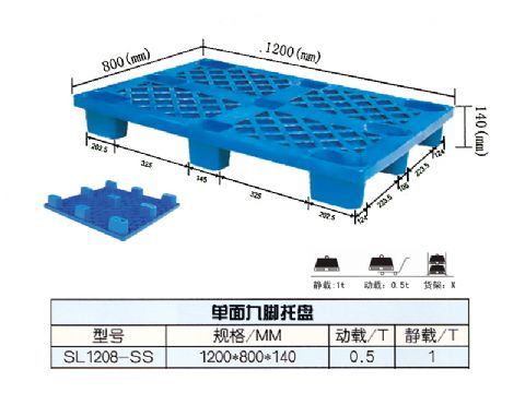 Lightweihgt Plastic Pallets Manufacture